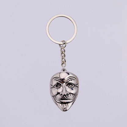 Tokyo-Tiger Hip Hop Clown Mask Keychain