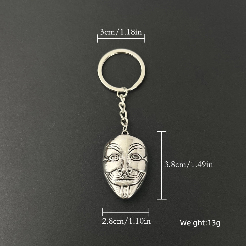 Tokyo-Tiger Hip Hop Clown Mask Keychain