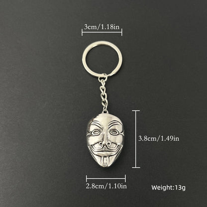 Tokyo-Tiger Hip Hop Clown Mask Keychain