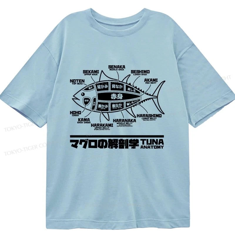 Tokyo-Tiger Tuna Dissection Map Japanese Classic T-Shirt