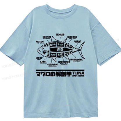 Tokyo-Tiger Tuna Dissection Map Japanese Classic T-Shirt