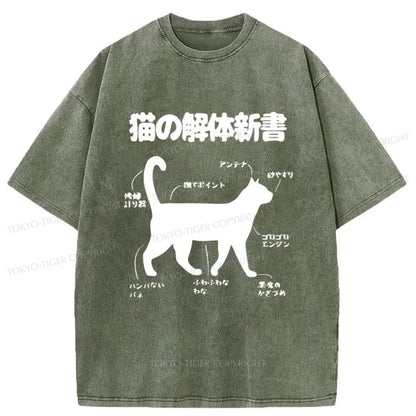 Tokyo-Tiger The Parts Of The Cat Washed T-Shirt