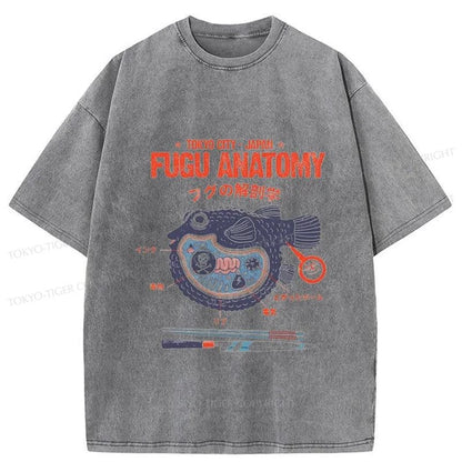 Tokyo-Tiger Fugu Anatomy Washed T-Shirt