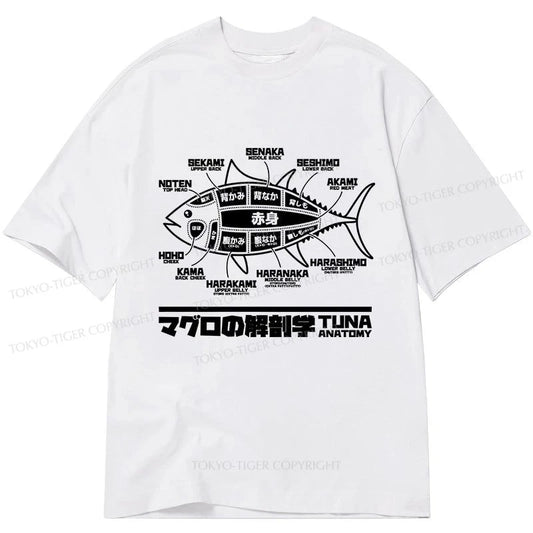 Tokyo-Tiger Tuna Dissection Map Japanese Classic T-Shirt