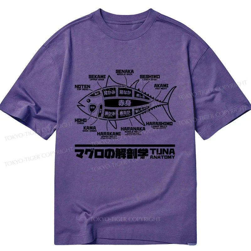 Tokyo-Tiger Tuna Dissection Map Japanese Classic T-Shirt