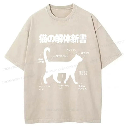 Tokyo-Tiger The Parts Of The Cat Washed T-Shirt