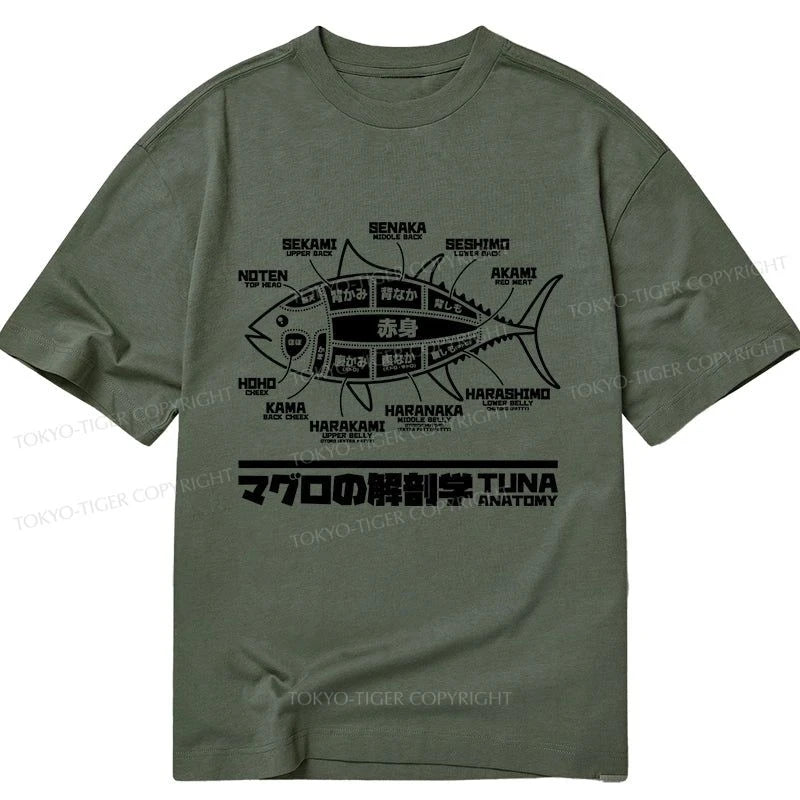 Tokyo-Tiger Tuna Dissection Map Japanese Classic T-Shirt