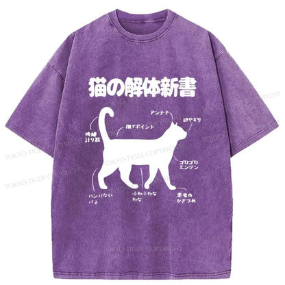 Tokyo-Tiger The Parts Of The Cat Washed T-Shirt