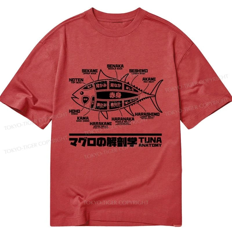 Tokyo-Tiger Tuna Dissection Map Japanese Classic T-Shirt