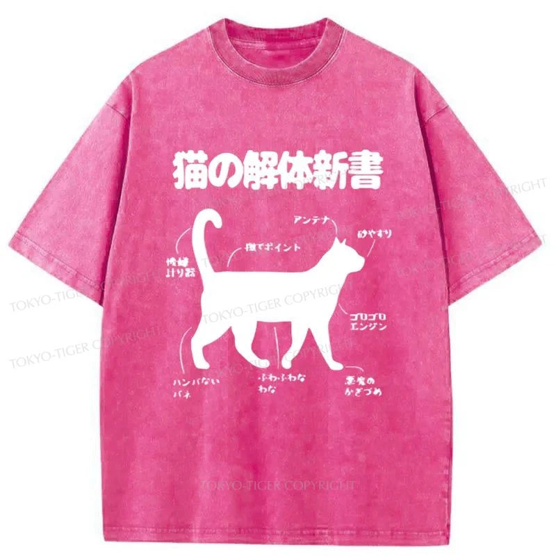 Tokyo-Tiger The Parts Of The Cat Washed T-Shirt