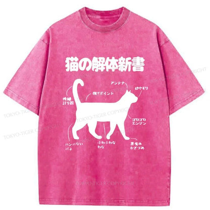 Tokyo-Tiger The Parts Of The Cat Washed T-Shirt