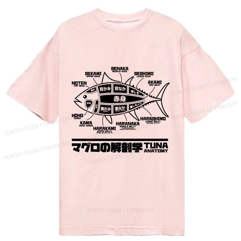 Tokyo-Tiger Tuna Dissection Map Japanese Classic T-Shirt