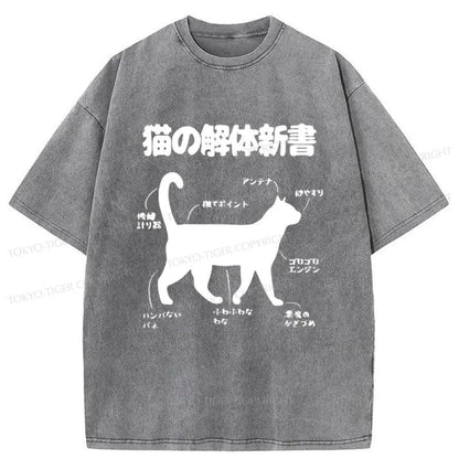 Tokyo-Tiger The Parts Of The Cat Washed T-Shirt