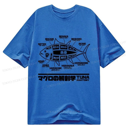 Tokyo-Tiger Tuna Dissection Map Japanese Classic T-Shirt