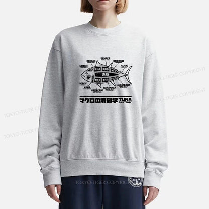 Tokyo-Tiger Tuna Dissection Map Japanese Sweatshirt