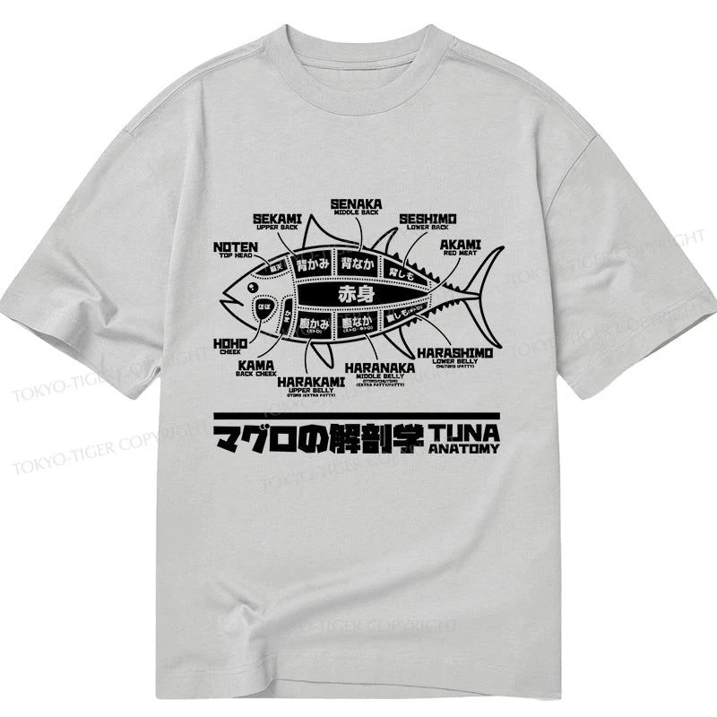 Tokyo-Tiger Tuna Dissection Map Japanese Classic T-Shirt