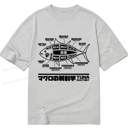 Tokyo-Tiger Tuna Dissection Map Japanese Classic T-Shirt